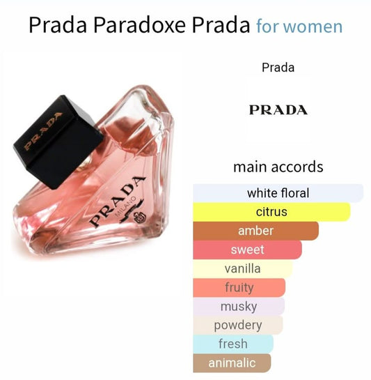 Prada Paradoxe EDP