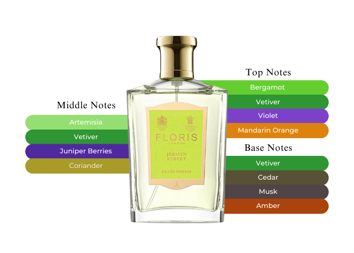 FLORIS Jermyn Street EDP