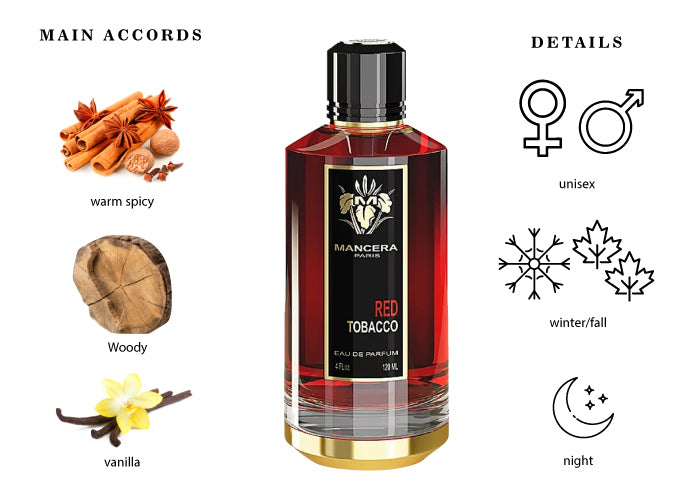 MANCERA Red Tobacco EDP
