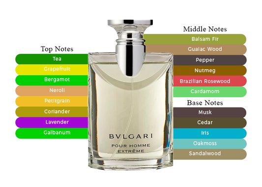 Bvlgari Pour Homme Extreme