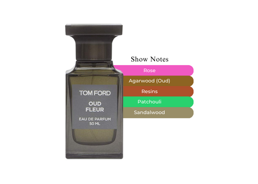 Tom Ford Oud Fleur EDP