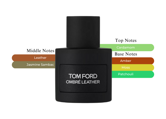 Tom Ford Ombre Leather