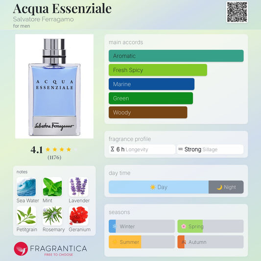 Salvatore Ferragamo Aqua Essenziale EDT