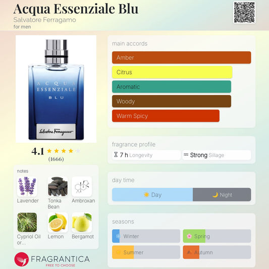 Salvatore Ferragmo Acqua Essenziale Blu EDT