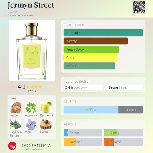 FLORIS Jermyn Street EDP