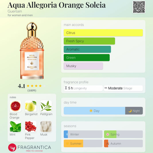 GUERLAIN Aqua Allegoria Orange Soleia