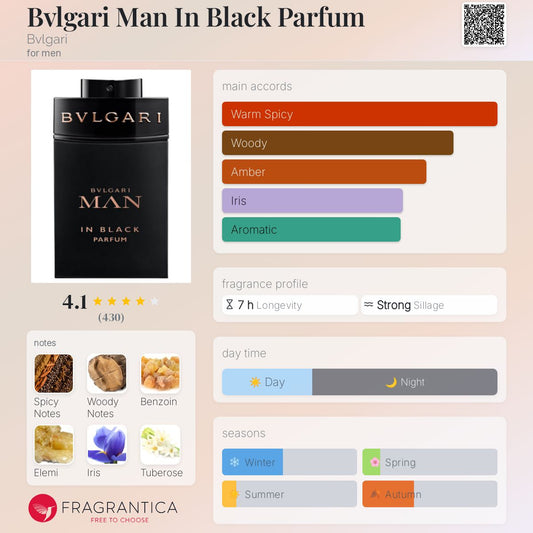 Bvlgari MAN in Black EDP