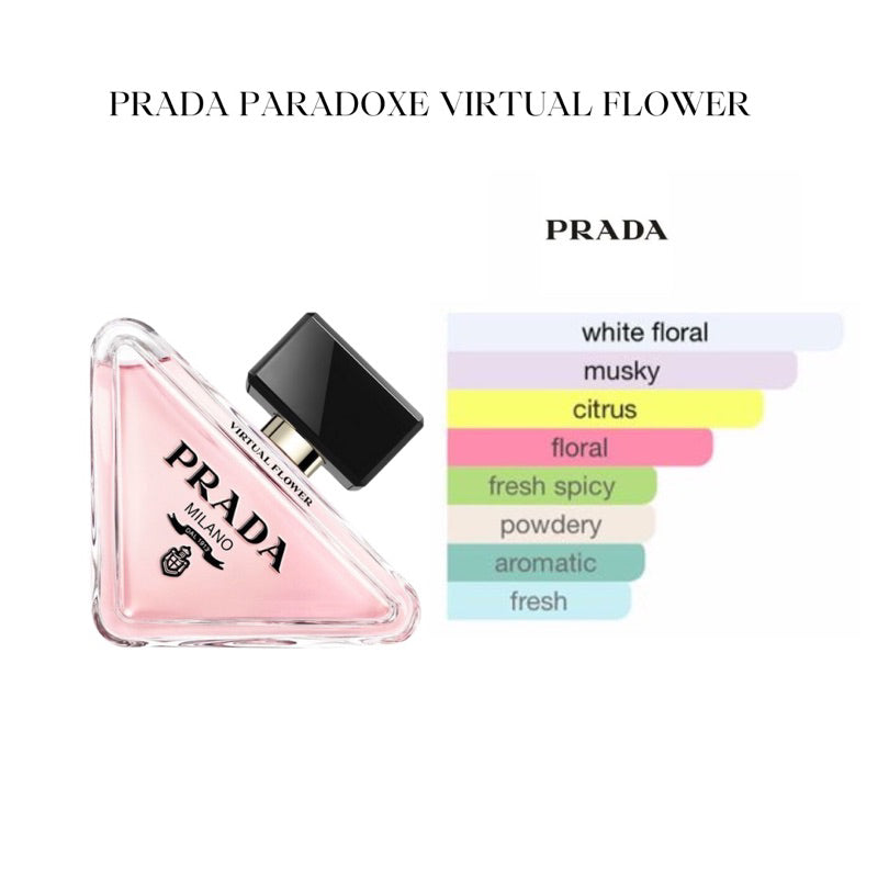 Prada Paradoxe Virtual Flower EDP