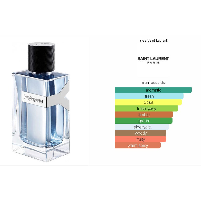 YSL Y EDT